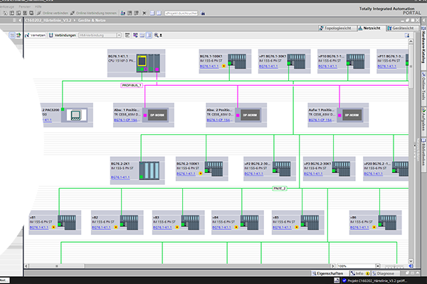 Screenshot einer SPS Software